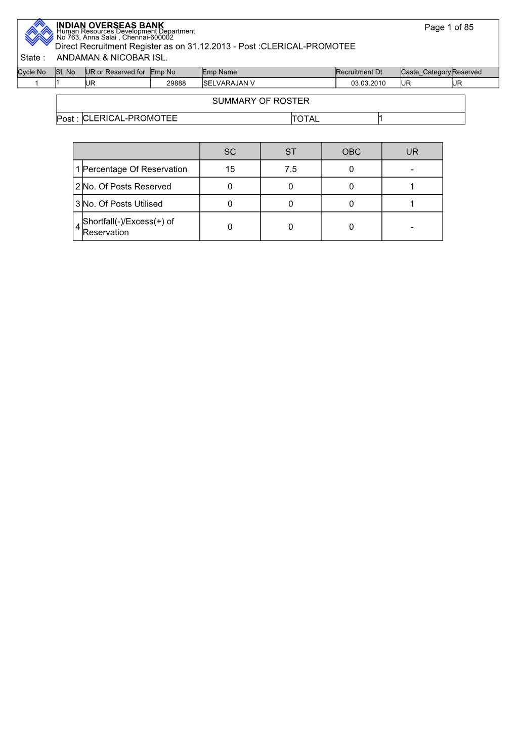 2013 - Post :CLERICAL-PROMOTEE State : ANDAMAN & NICOBAR ISL