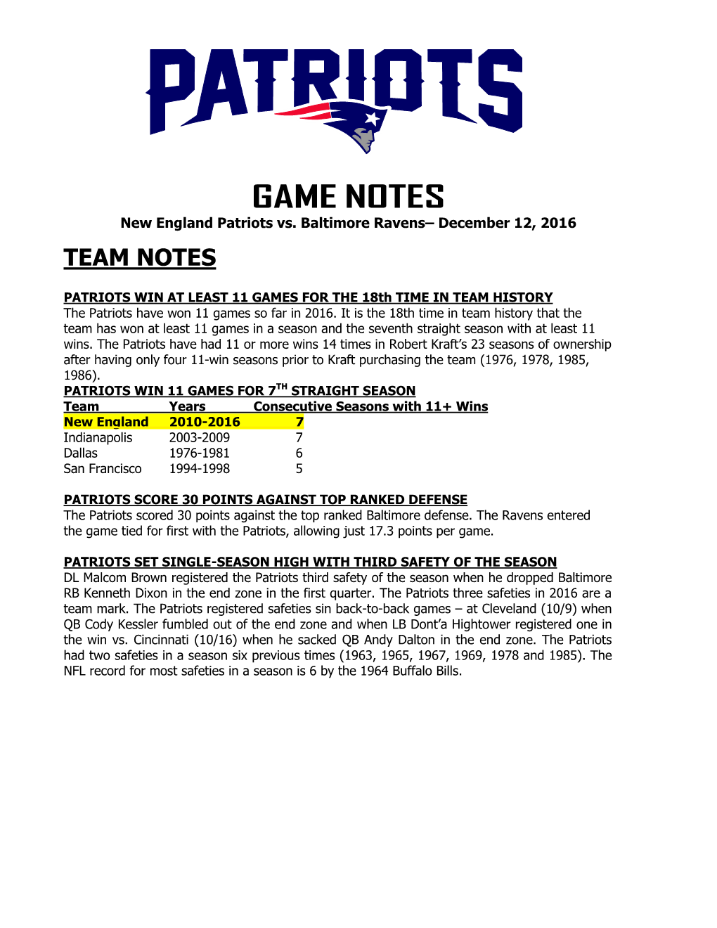 Patriots at Philadelphia Game Notes