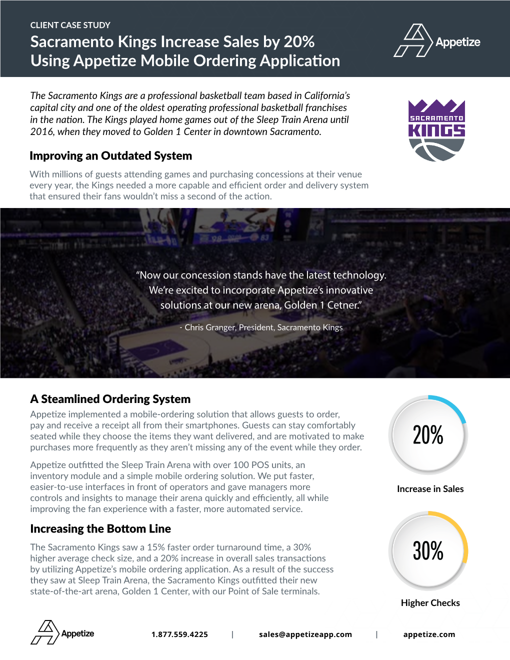 Sacramento Kings Increase Sales by 20% Using Appetize Mobile Ordering Application