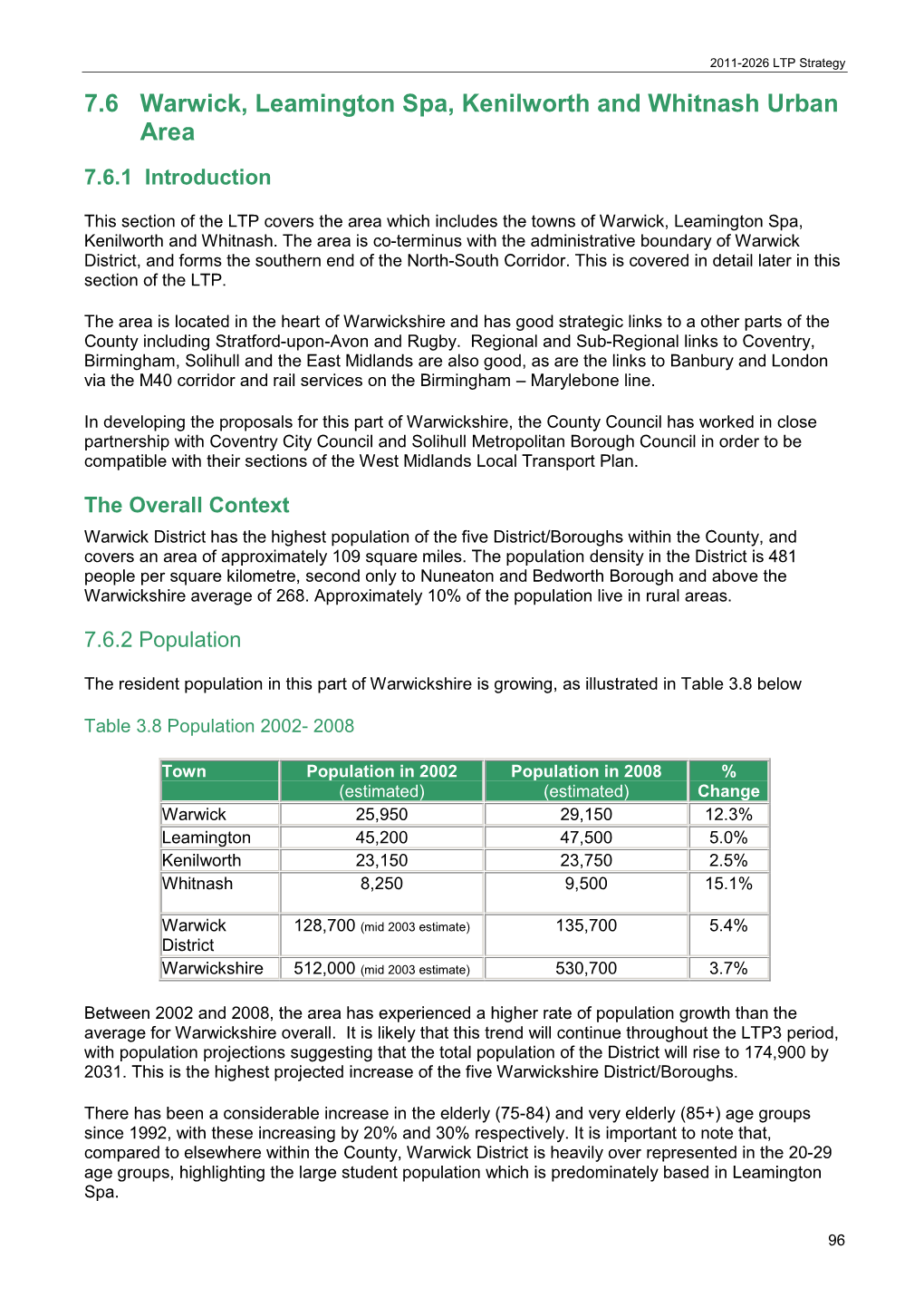 7.6 Warwick, Leamington Spa, Kenilworth and Whitnash Urban Area