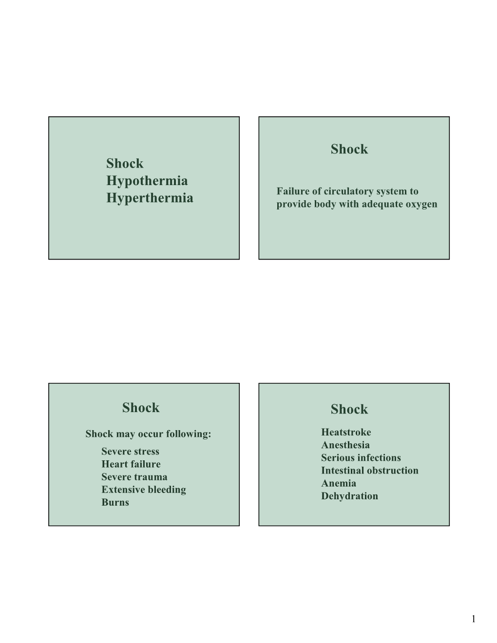 Shock Hypothermia Hyperthermia Shock Shock Shock