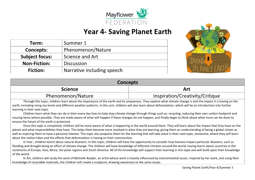 Saving Planet Earth Term: Summer 1 Concepts: Phenomenon/Nature Subject Focus: Science and Art Non-Fiction: Discussion Fiction: Narrative Including Speech