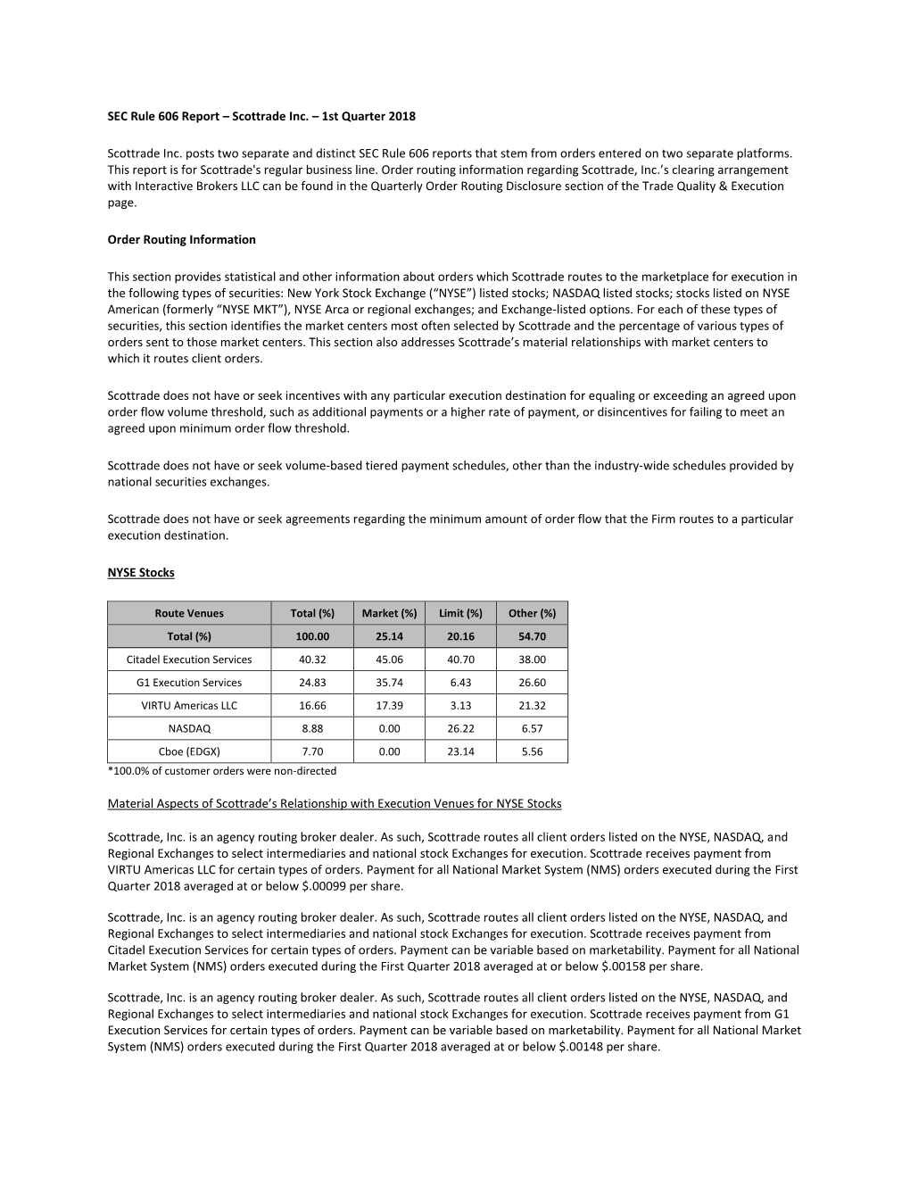 SEC Rule 606 Report – Scottrade Inc. – 1St Quarter 2018 Scottrade Inc