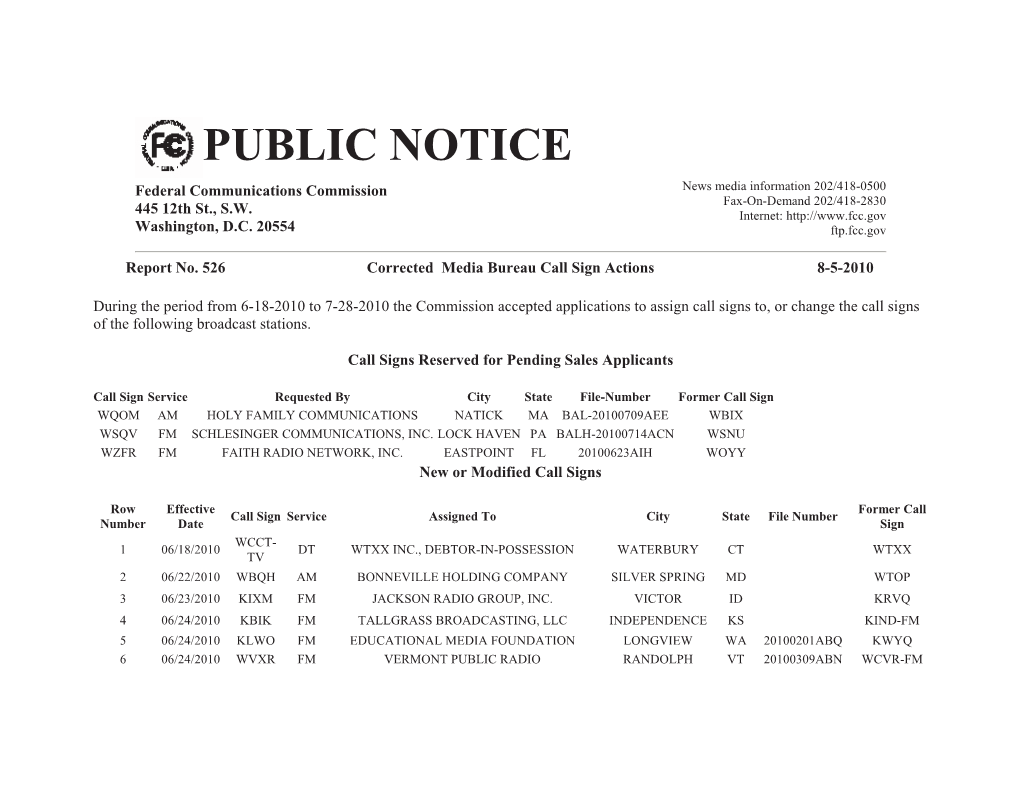 PUBLIC NOTICE Federal Communications Commission News Media Information 202/418-0500 Fax-On-Demand 202/418-2830 445 12Th St., S.W