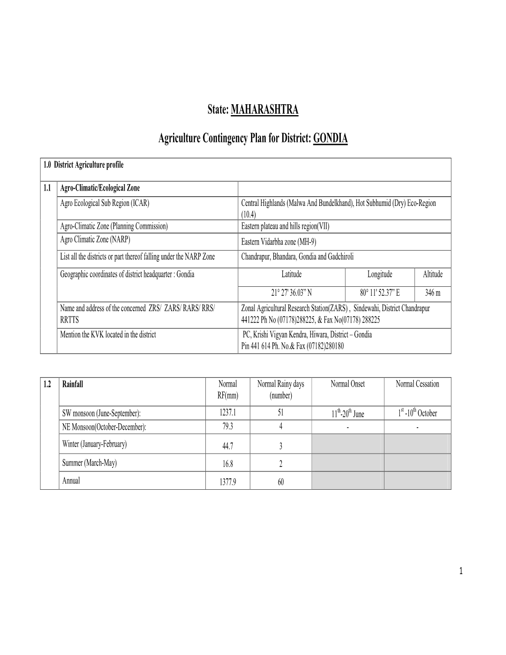 State: MAHARASHTRA Agriculture Contingency Plan for District: GONDIA