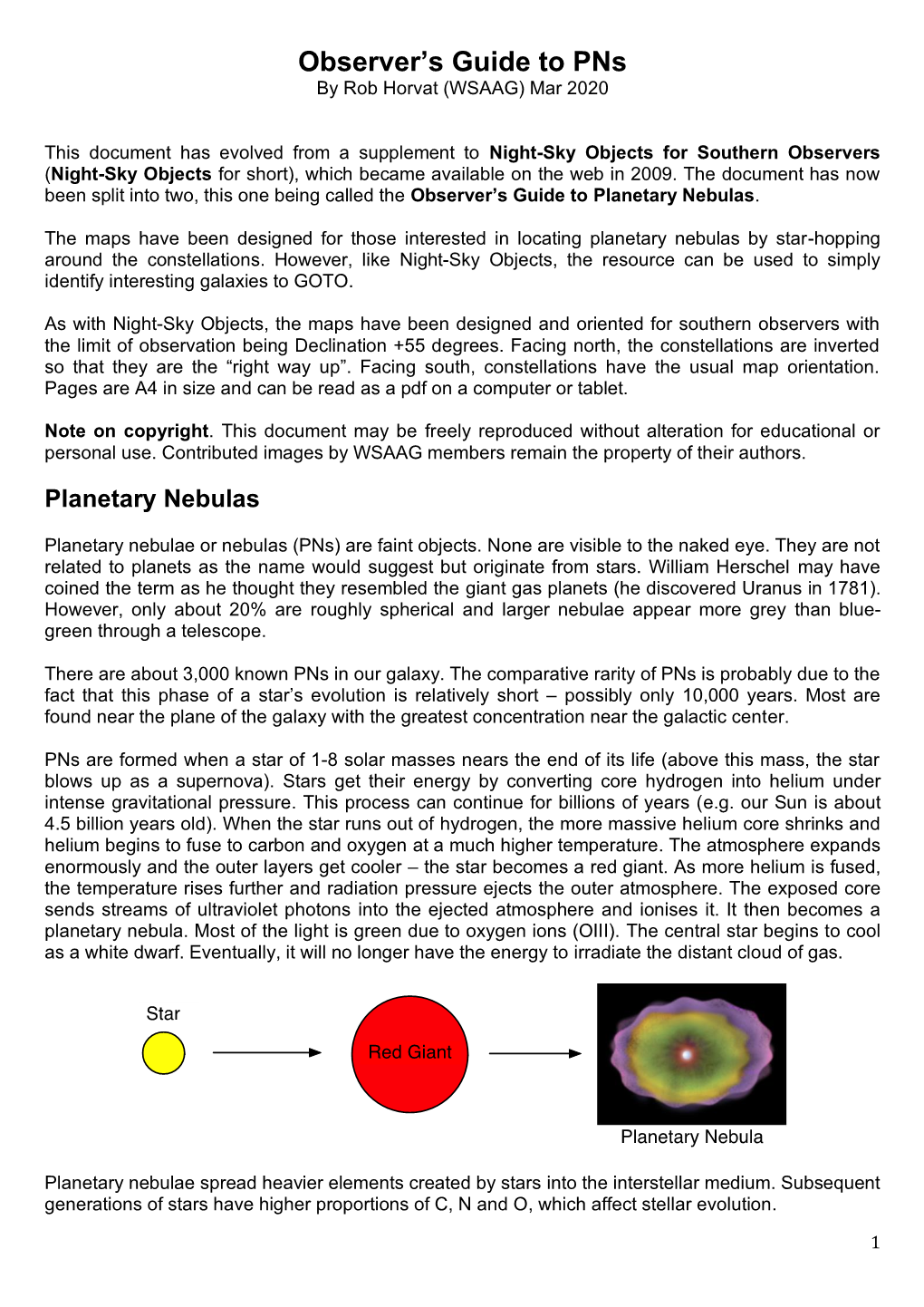 Observer's Guide to Planetary Nebulas