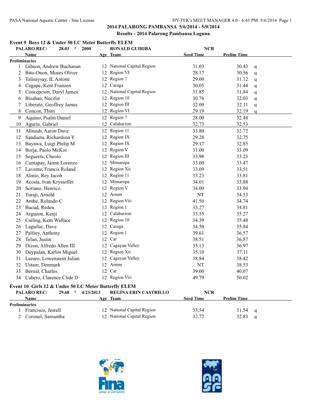 2014 Palarong Pambansa Laguna Event 9 Boys 12 & Under 50 LC