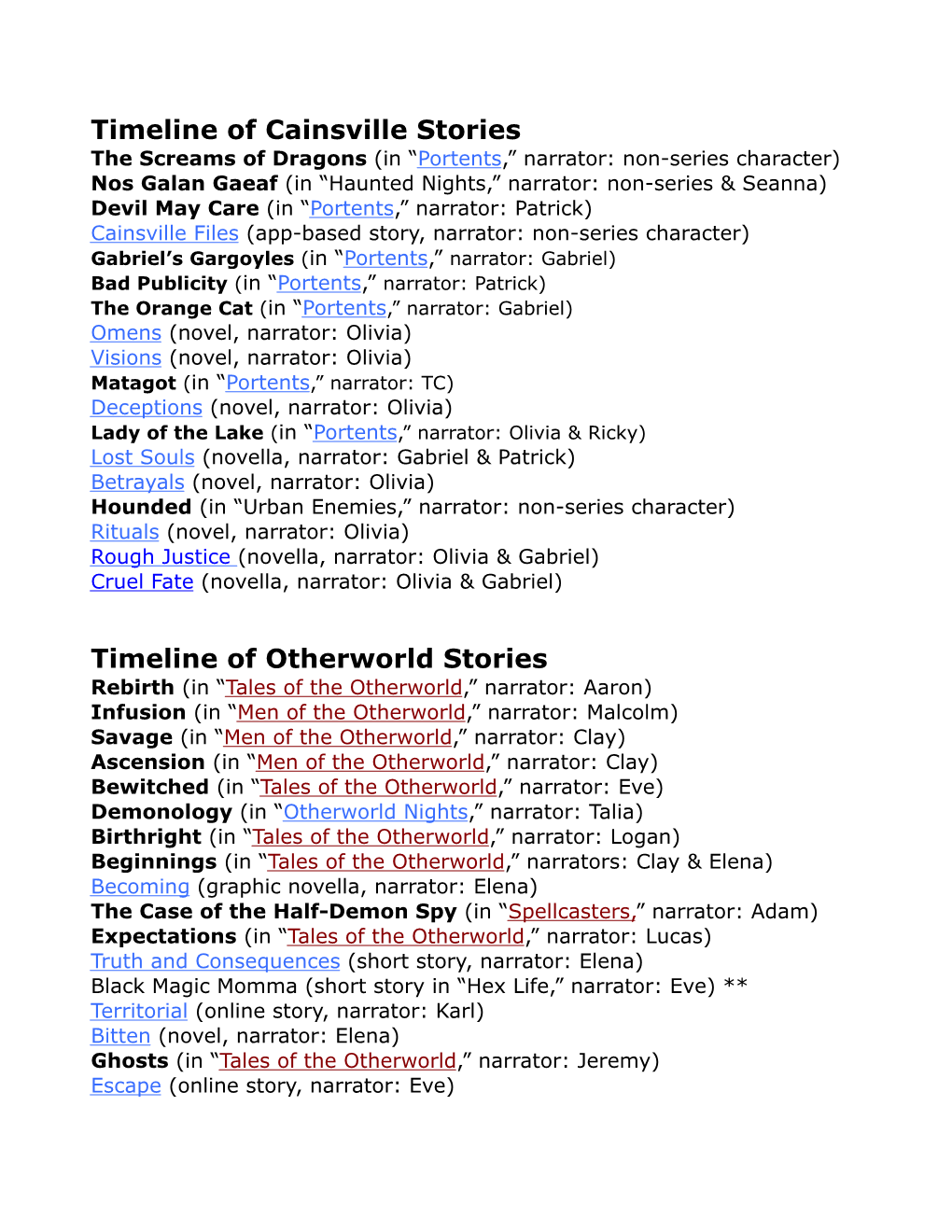 Timeline of Otherworld Stories