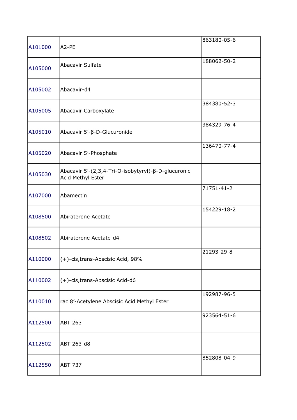 TRC Price List 2010