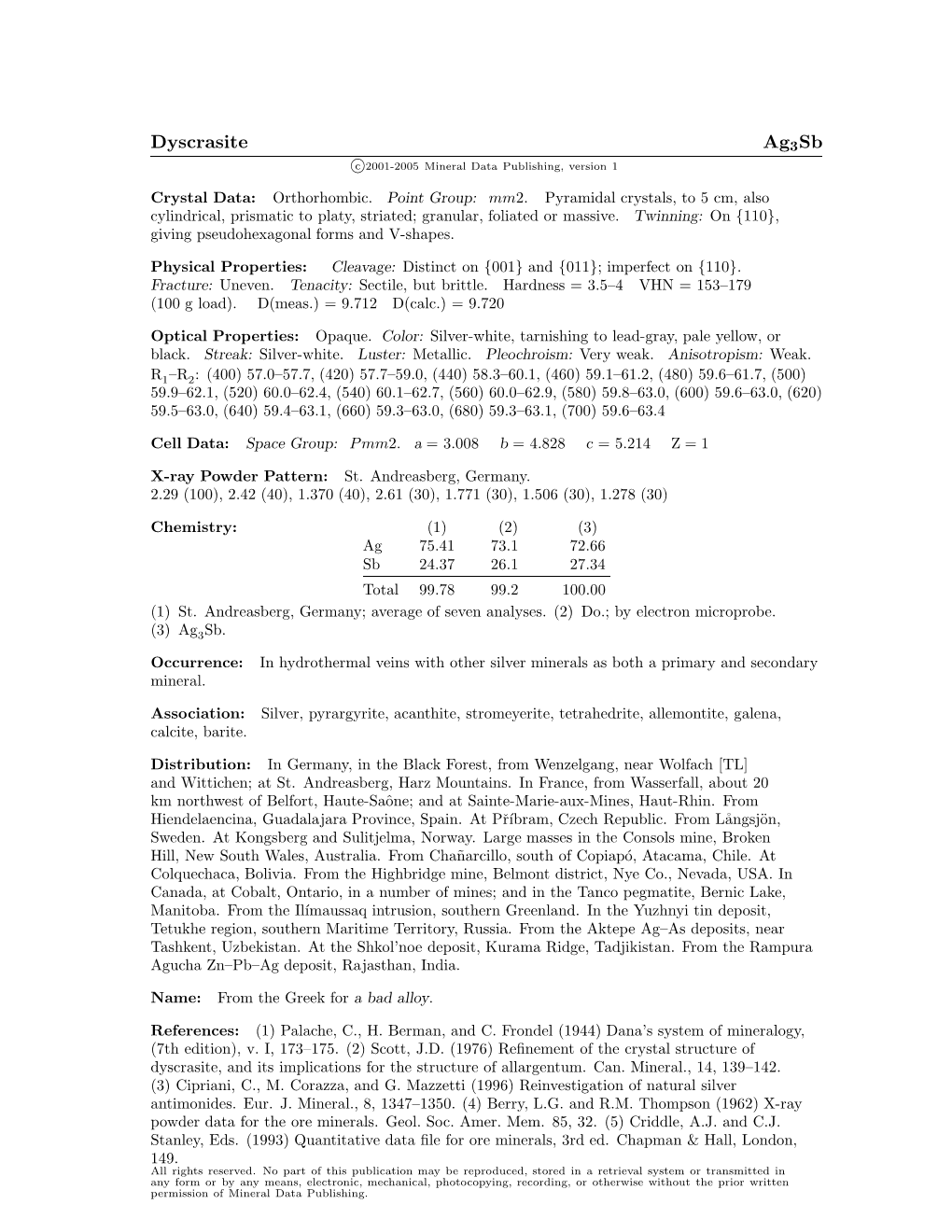 Dyscrasite Ag3sb C 2001-2005 Mineral Data Publishing, Version 1
