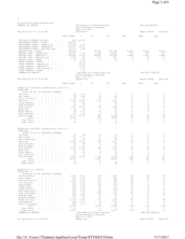 Summary Results