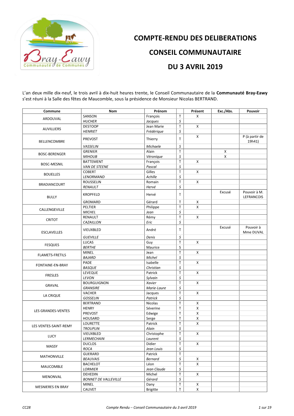 Compte-Rendu Des Deliberations Conseil Communautaire Du 3 Avril 2019