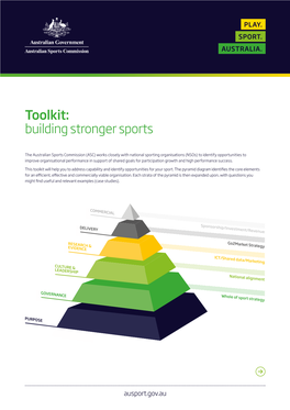 Toolkit – Building Stronger Sports