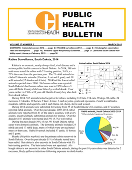 Rabies Surveillance, South Dakota, 2014 Rabies Is an Enzootic, Nearly