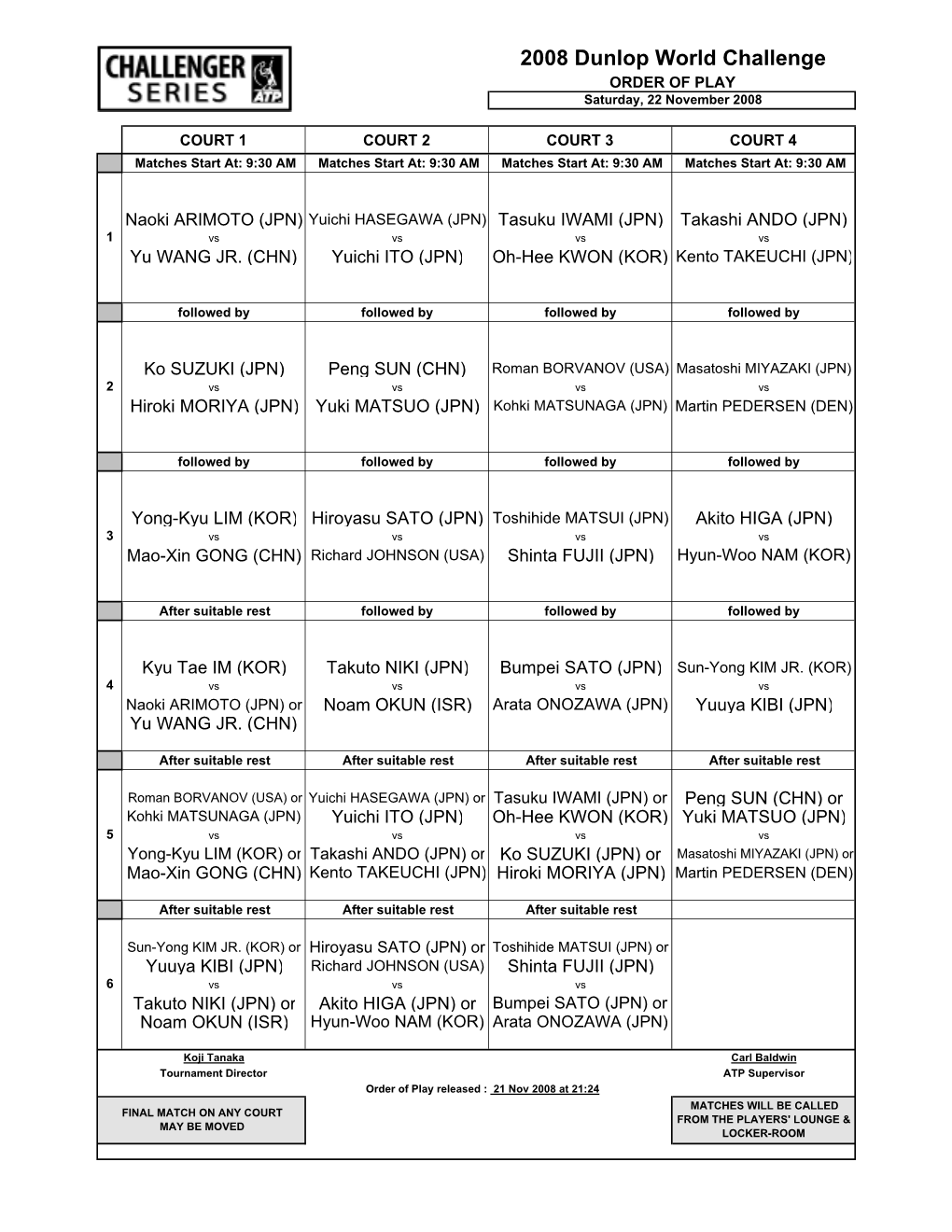 2008 Dunlop World Challenge ORDER of PLAY Saturday, 22 November 2008