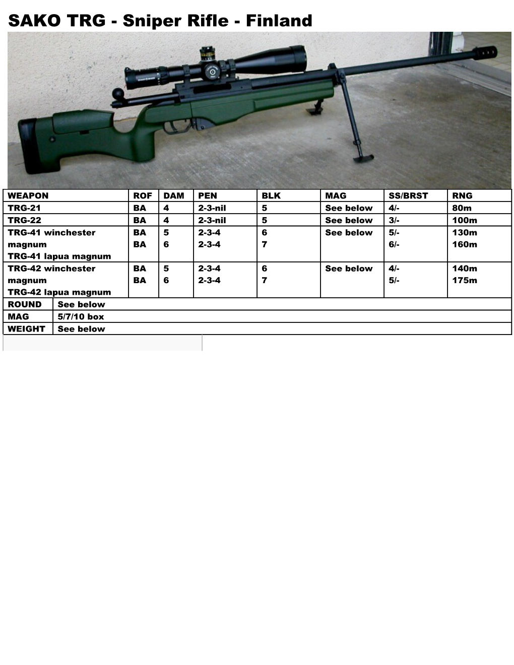 SAKO TRG - Sniper Rifle - Finland