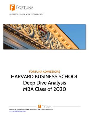 Deep Dive Analysis MBA Class of 2020