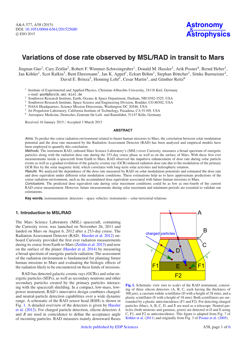Variations of Dose Rate Observed by MSL/RAD in Transit to Mars