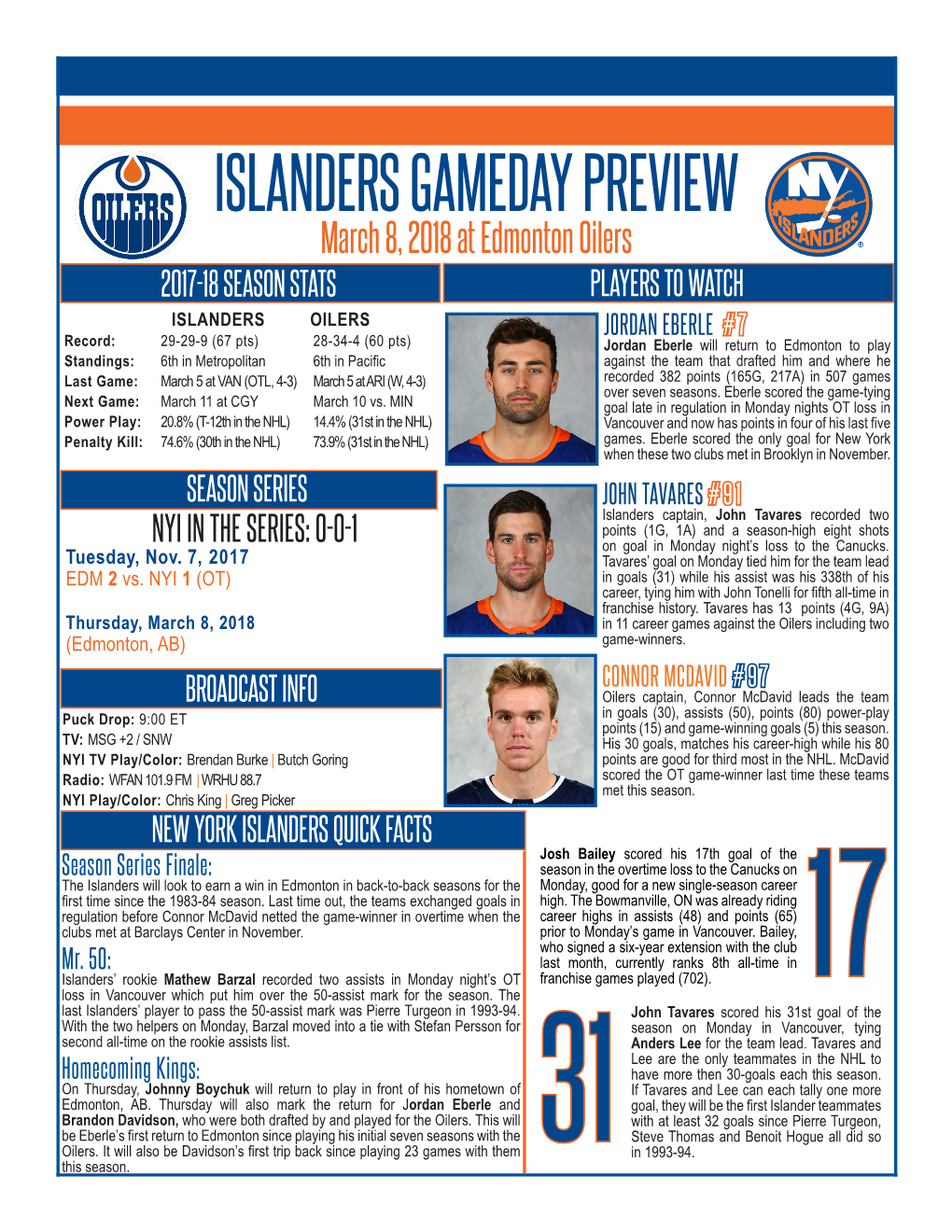 Islanders Gameday Preview