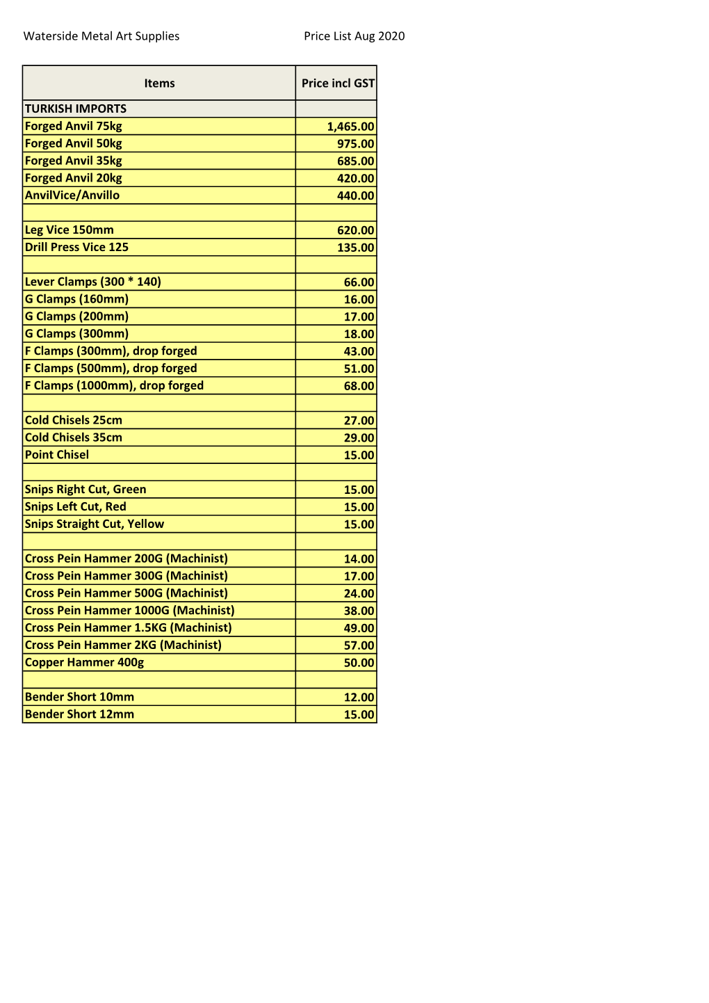 Waterside Metal Art Supplies Price List Aug 2020 Items Price Incl GST