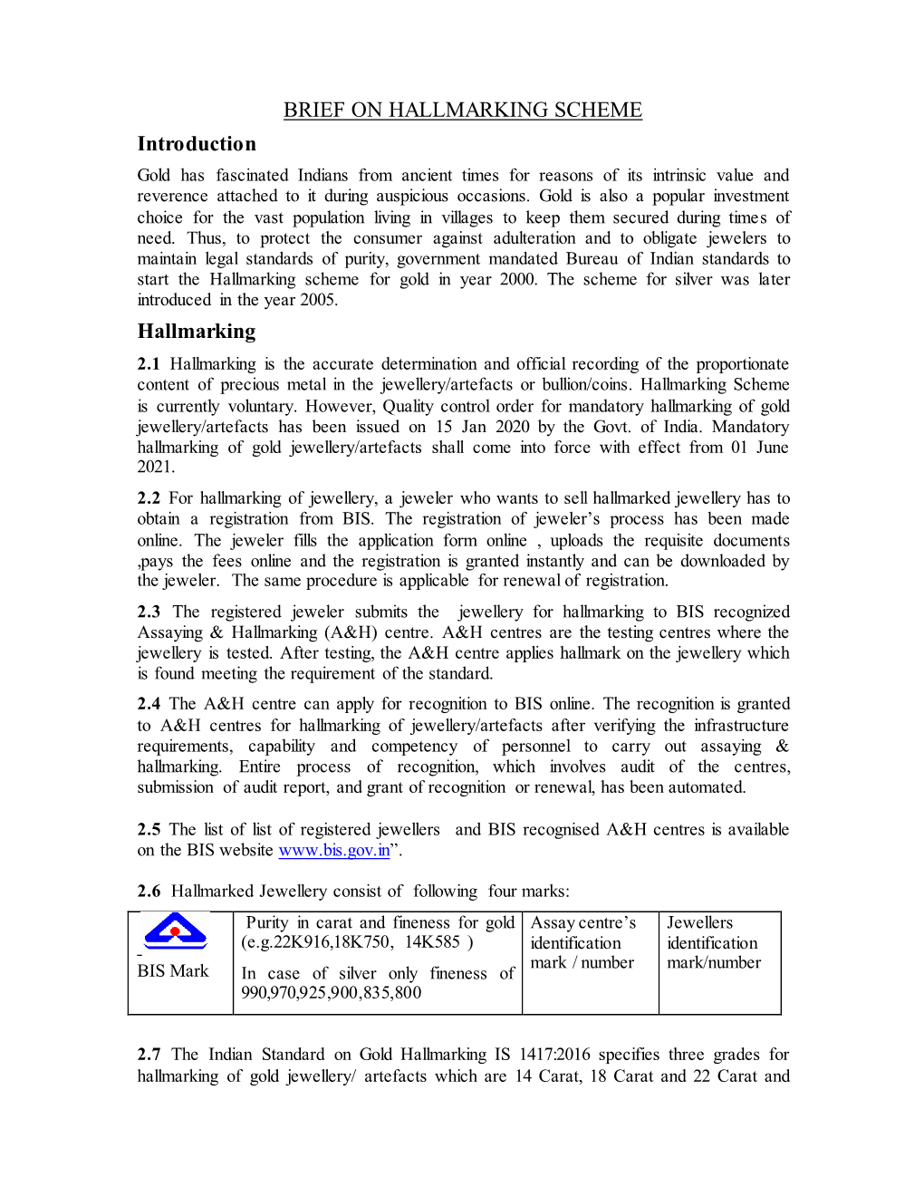 Brief-On-Hallmarking.Pdf