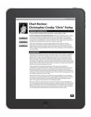 Chart Review: Christopher Crosby “Chris” Farley