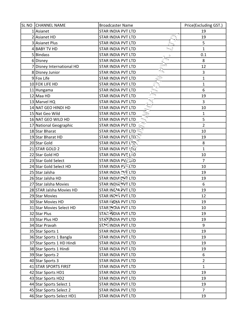 Confirm Sheet-1