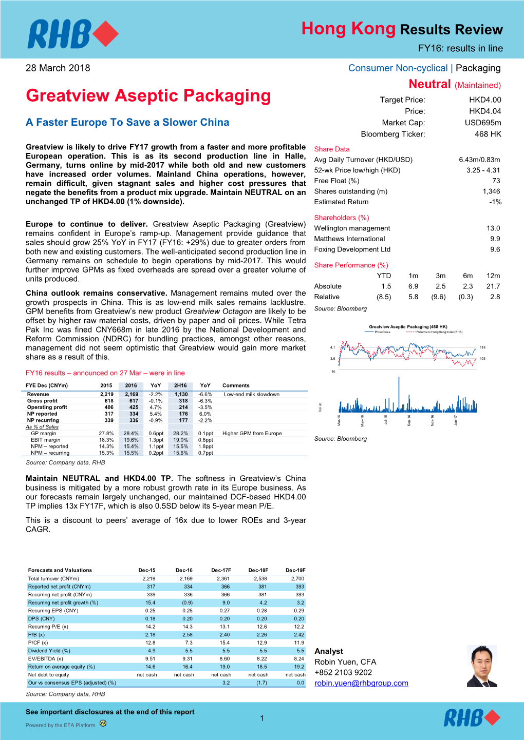 Greatview Aseptic Packaging Target Price: HKD4.00 Price: HKD4.04 a Faster Europe to Save a Slower China Market Cap: Usd695m Bloomberg Ticker: 468 HK