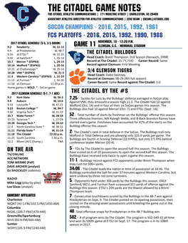 The Citadel Game Notes