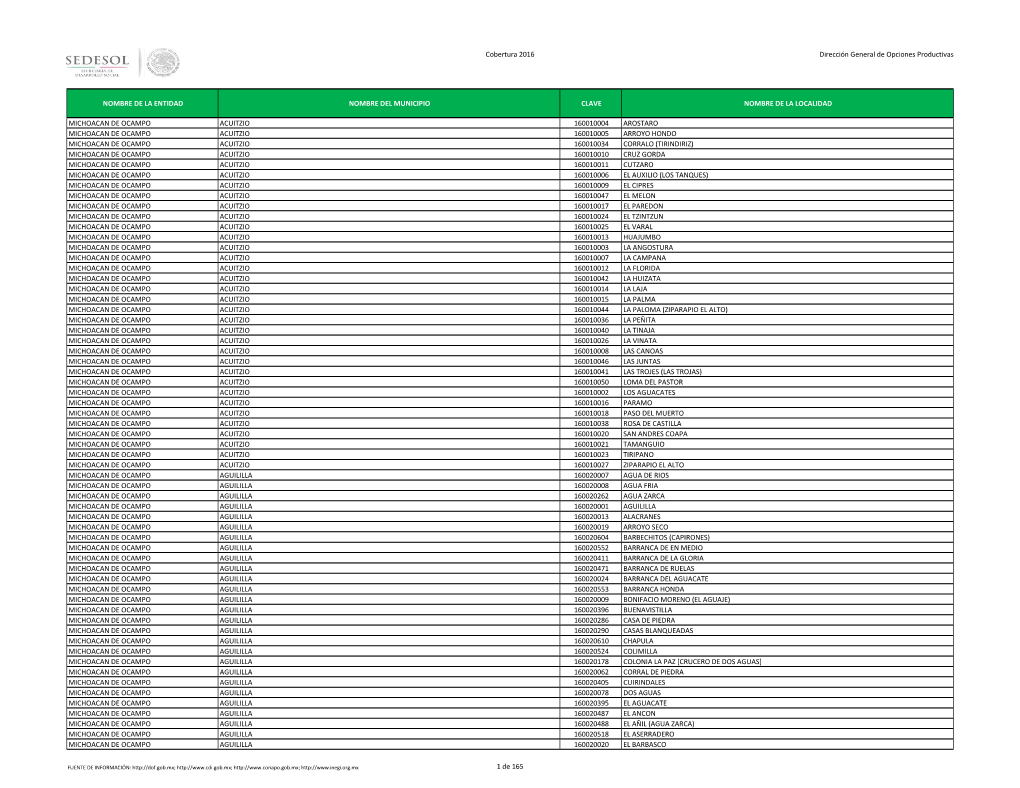 MICHOACAN.Pdf