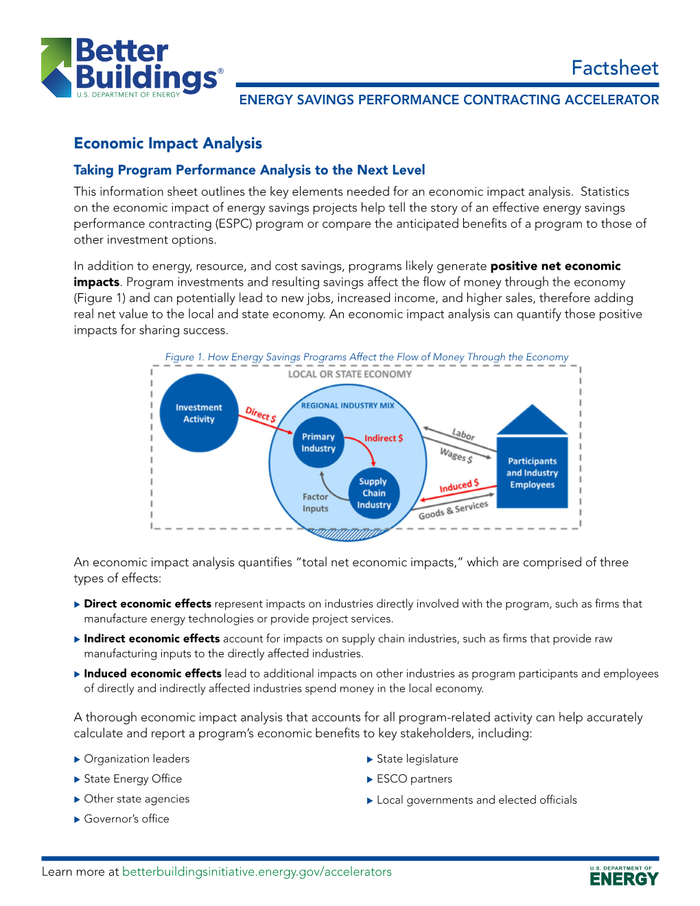 economic-impact-analysis-taking-program-performance-analysis-to-the