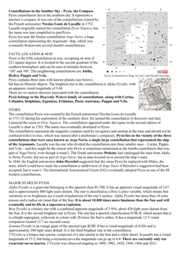 Pyxis, the Compass Pyxis Constellation Lies in the Southern Sky
