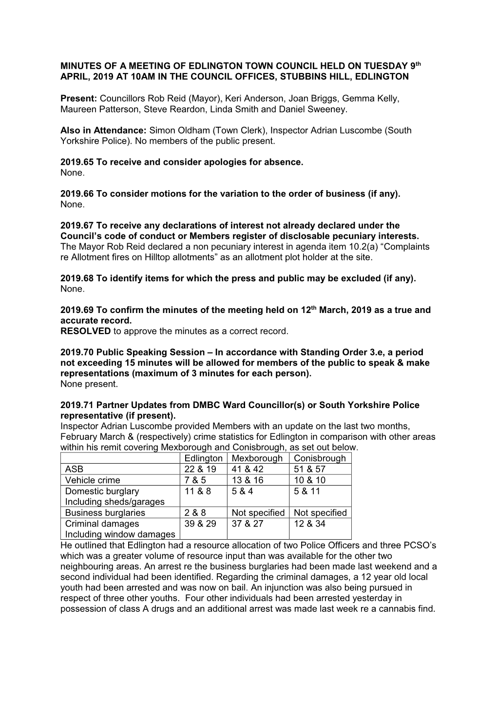 MINUTES of a MEETING of EDLINGTON TOWN COUNCIL HELD on TUESDAY 9Th APRIL, 2019 at 10AM in the COUNCIL OFFICES, STUBBINS HILL, EDLINGTON