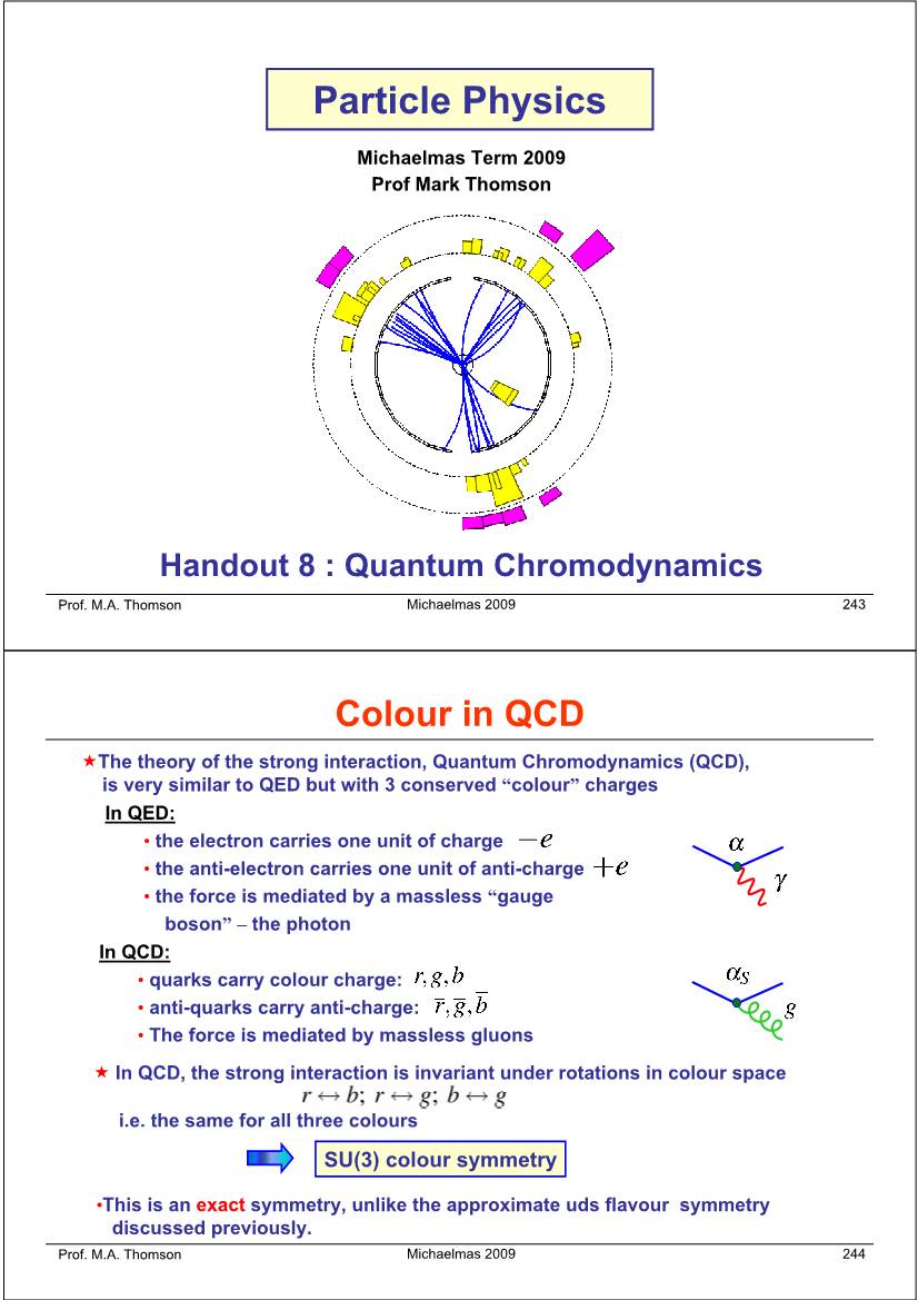 Gluons , in QCD, the Strong Interaction Is Invariant Under Rotations in Colour Space