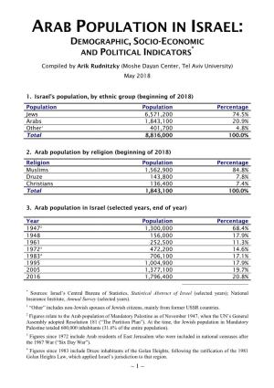 Arab Population in Israel: Demographic, Socio-Economic * and Political Indicators