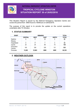 TROPICAL CYCLONE WINSTON SITUATION REPORT 30 of 26/02/2016