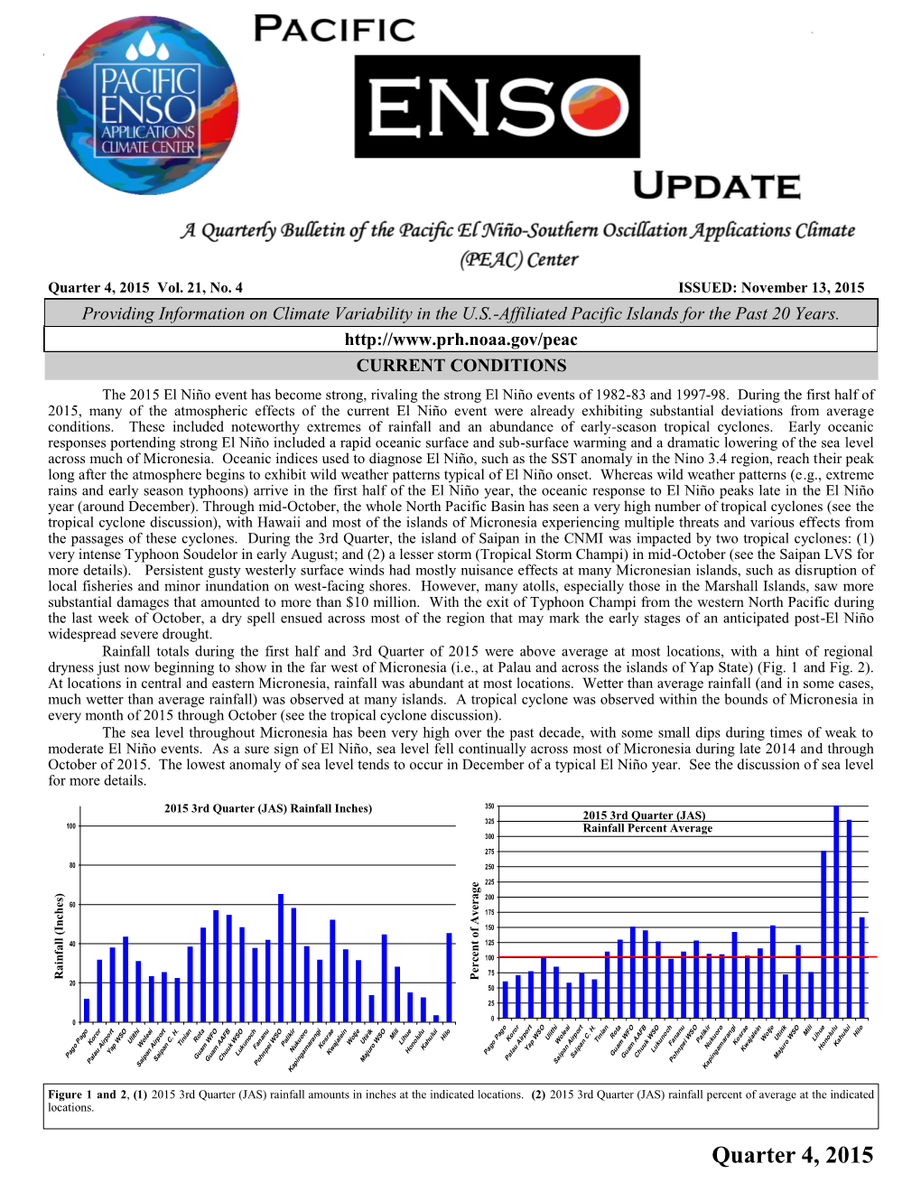 Pacific ENSO Update Quarter 4, 2015