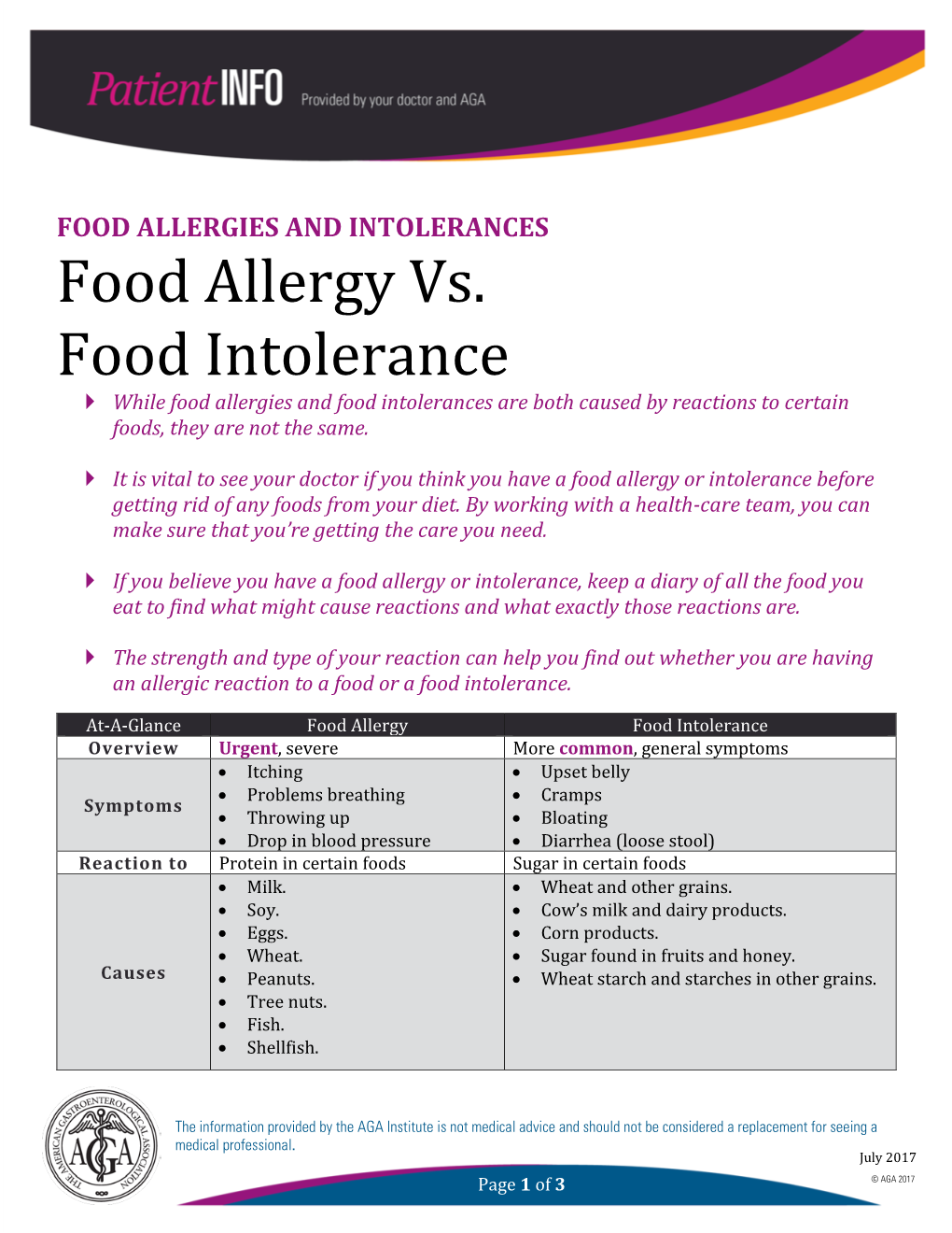 Food Allergy Vs. Food Intolerance  While Food Allergies and Food Intolerances Are Both Caused by Reactions to Certain Foods, They Are Not the Same