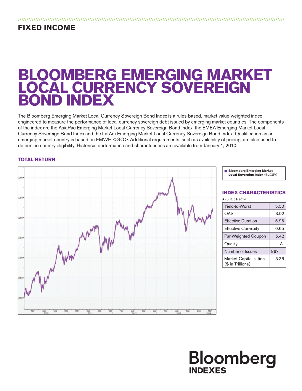 Bloomberg Emerging Market Local Currency Sovereign