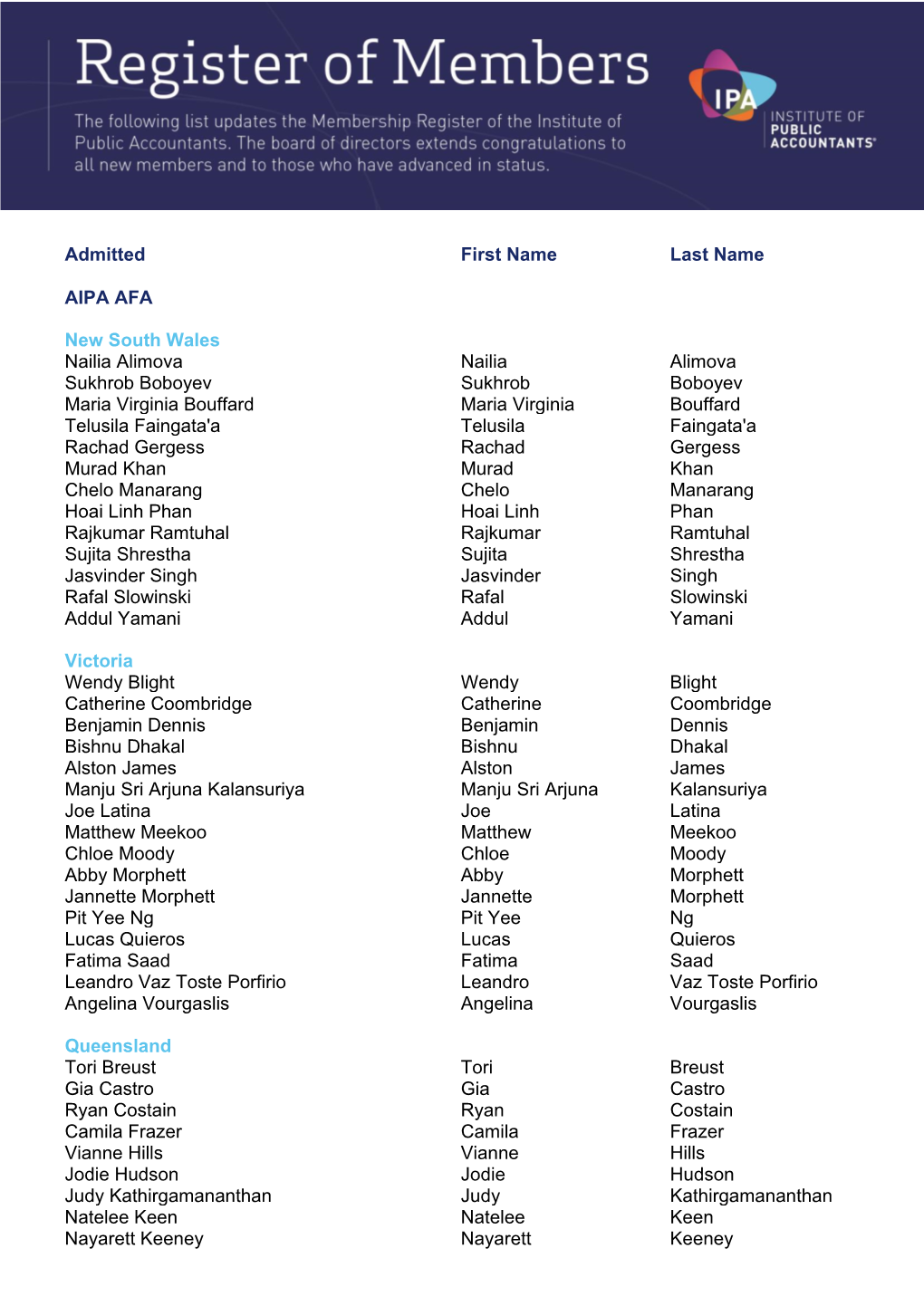 Admitted First Name Last Name AIPA AFA New South Wales Nailia