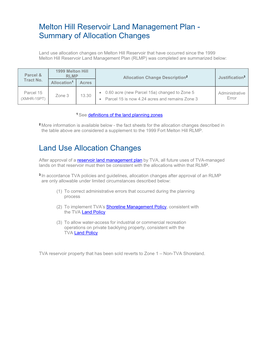 Melton Hill Reservoir Land Management Plan - Summary of Allocation Changes