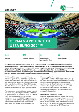 Application for UEFA EURO 2024
