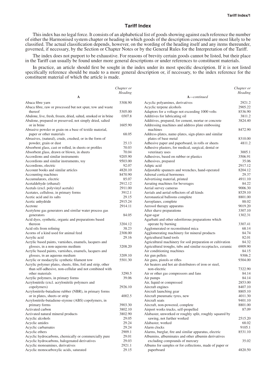 Tariff Index/1