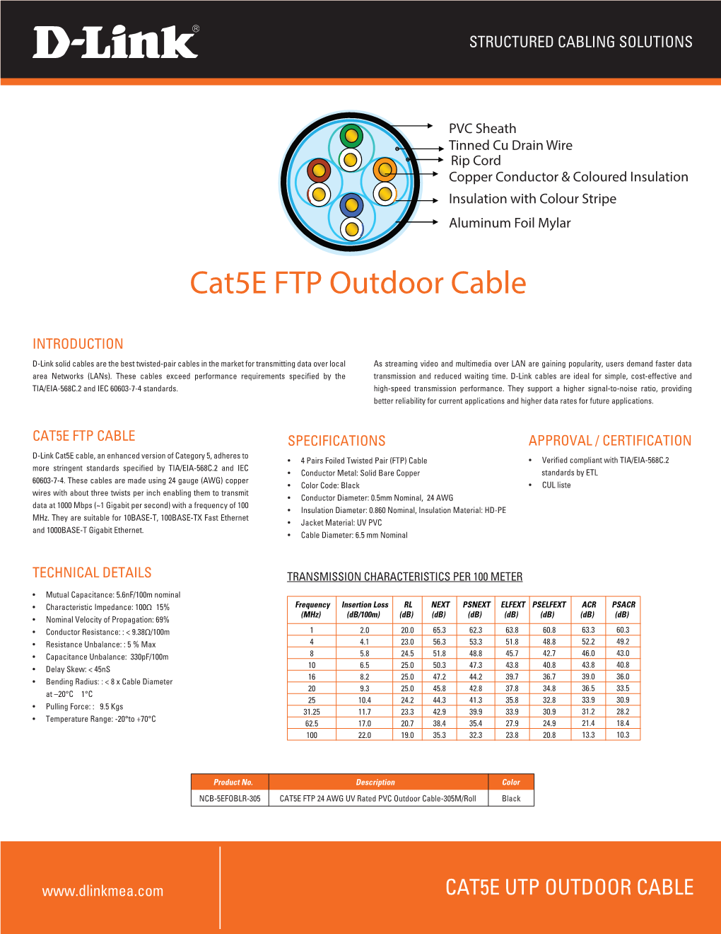 Cat5e FTP Outdoor Cable