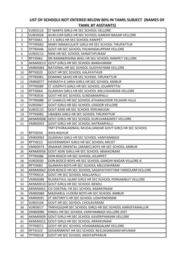 List of Schools Not Entered Below 80% in Tamil Subject (Names of Tamil Bt Asstants)