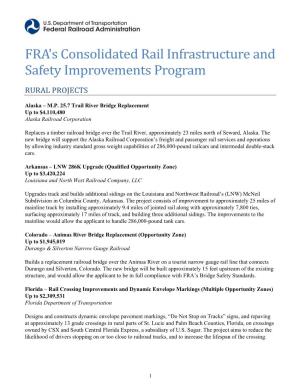FRA's Consolidated Rail Infrastructure and Safety Improvements Program