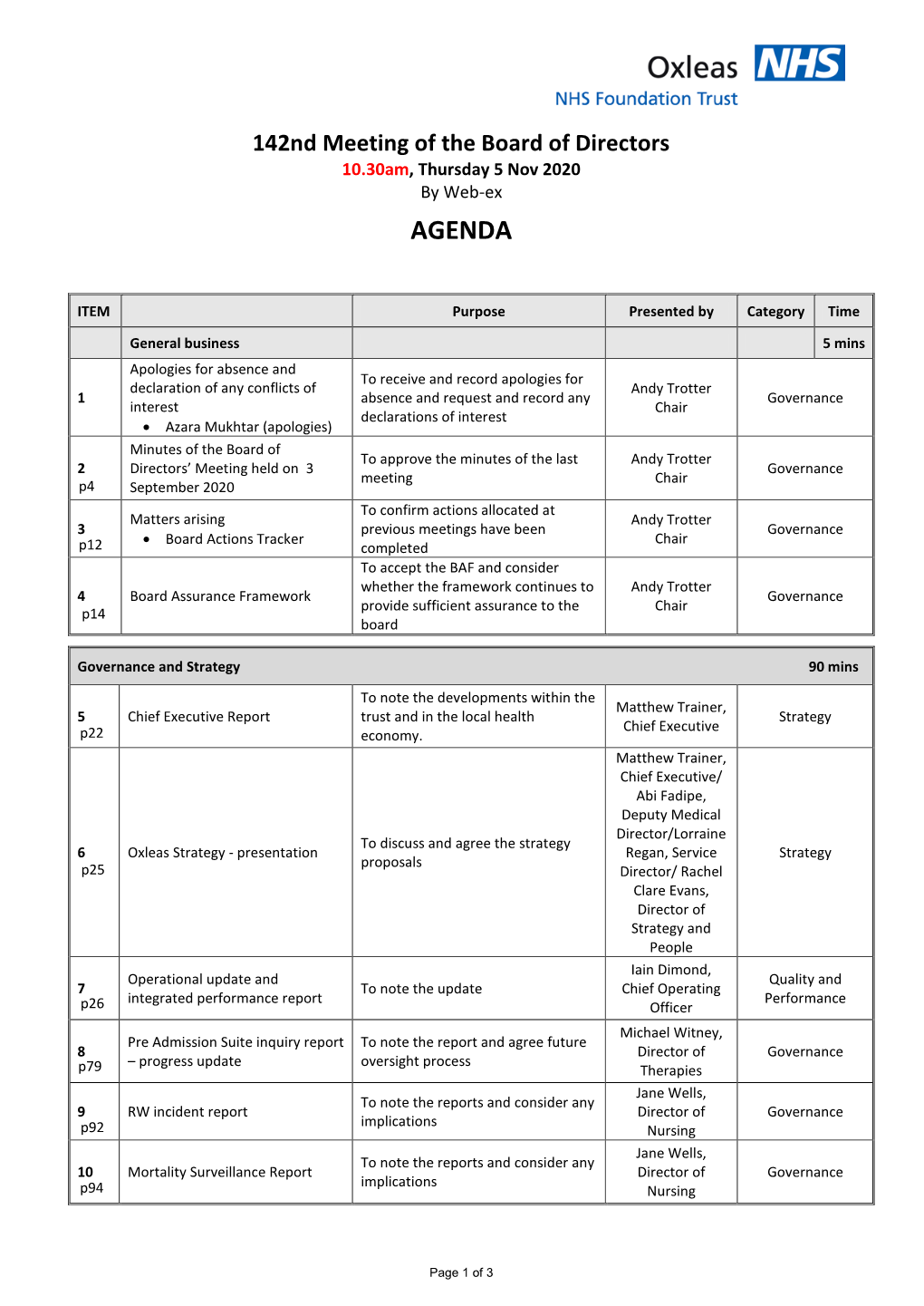 142Nd Meeting of the Board of Directors 10.30Am, Thursday 5 Nov 2020 by Web-Ex AGENDA