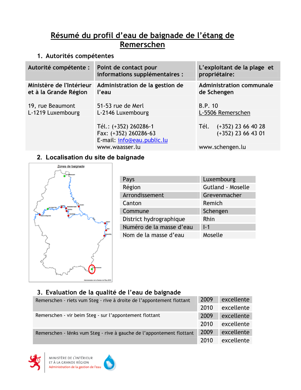 Résumé Du Profil D'eau De Baignade De L'étang De Remerschen