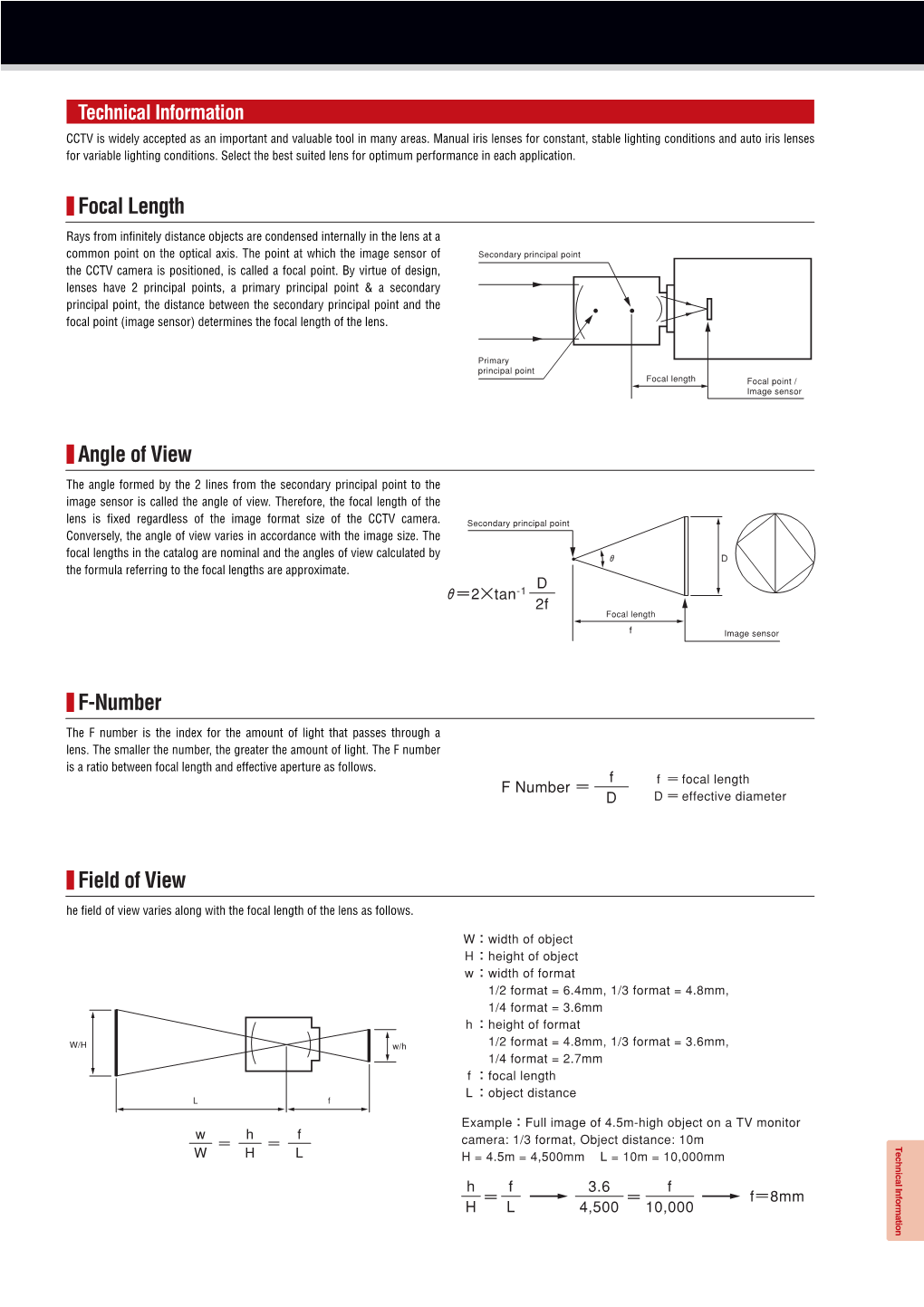 Focal Length Angle of View F-Number Field of View