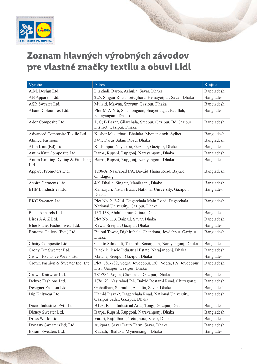 12344 15926 Lidl Transparentnost V Nepotravinovom